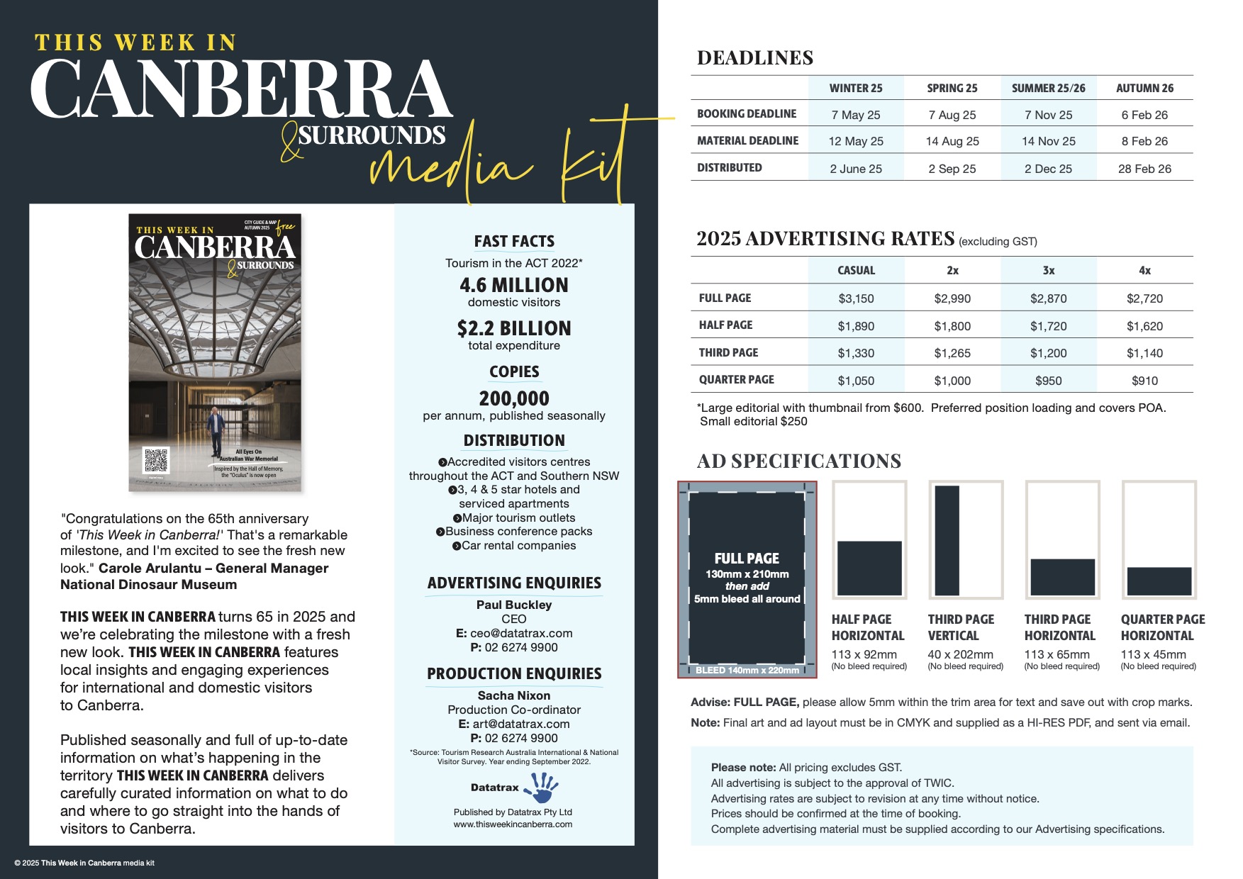 Media Kit Page