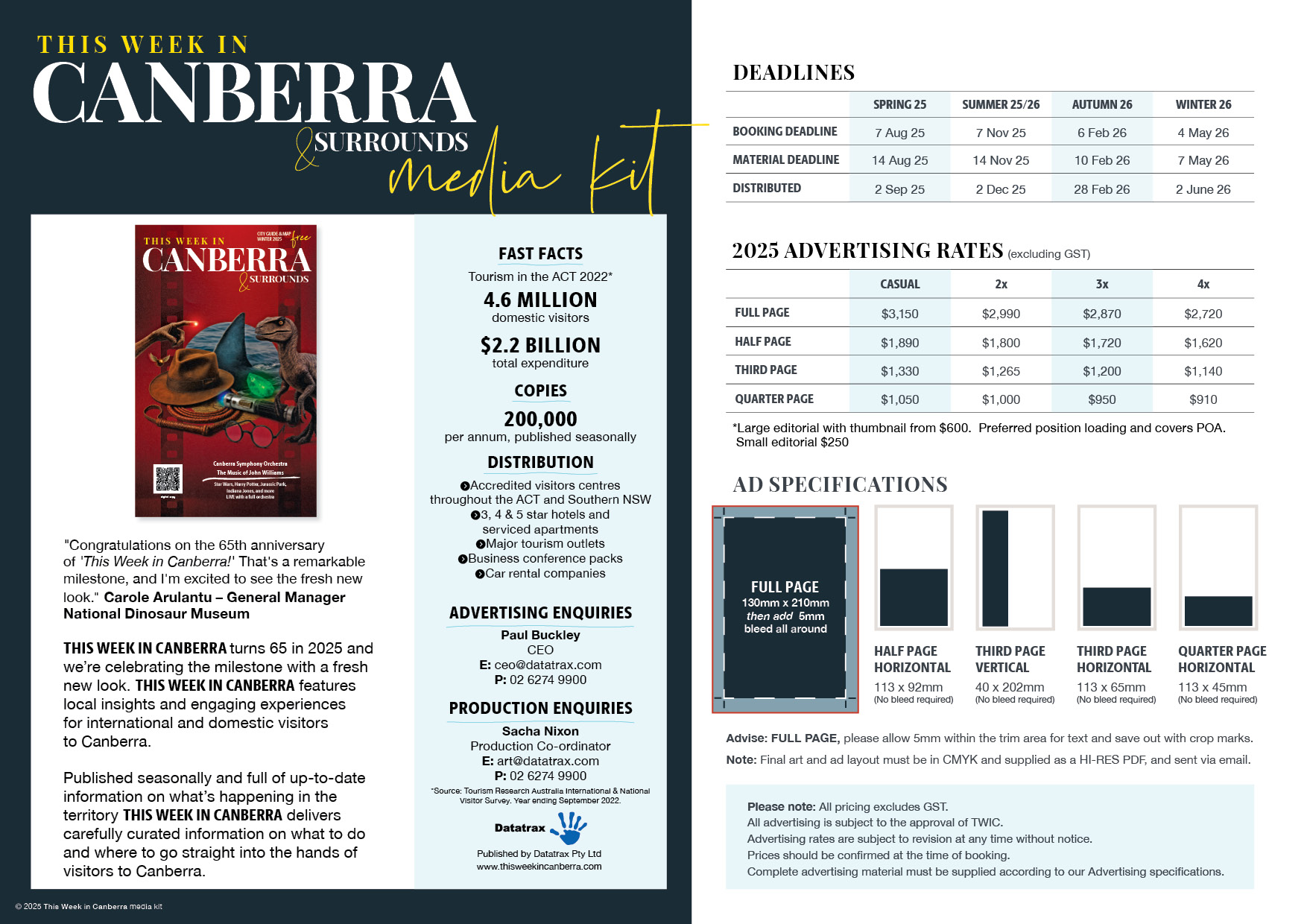 Media kit Page